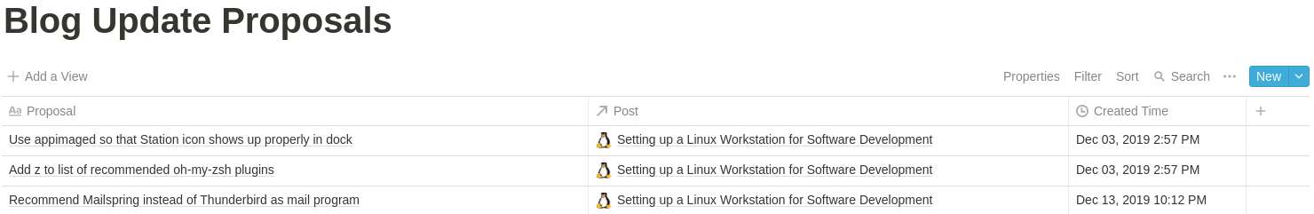 It is hard to know when you are finished setting up the perfect Linux workstation.